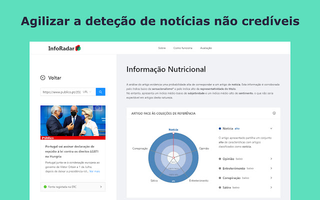 InfoRadar chrome extension