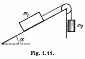 Motion along inclined