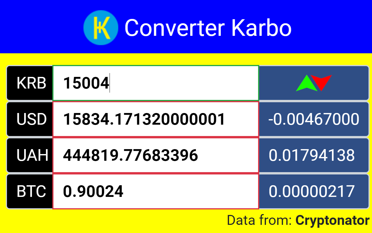 Converter Karbo Preview image 0