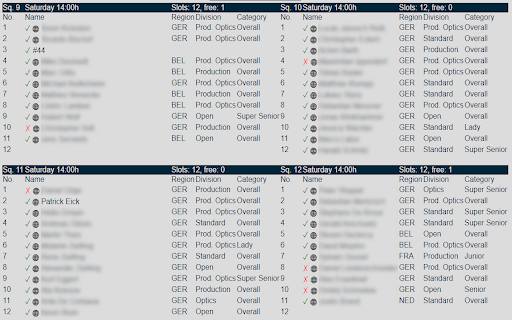 IPSC ELO Link screenshot 2