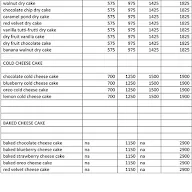 Mad About Cakes menu 1