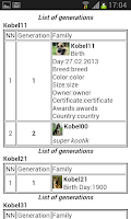 Pedigree of the Animal Screenshot
