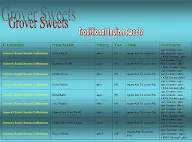 Grover Sweets menu 1