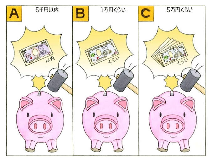 心理テスト 貯金箱がいっぱいになりました いくらたまっていた Trill トリル