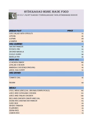 Hyderabad Home Made Food menu 