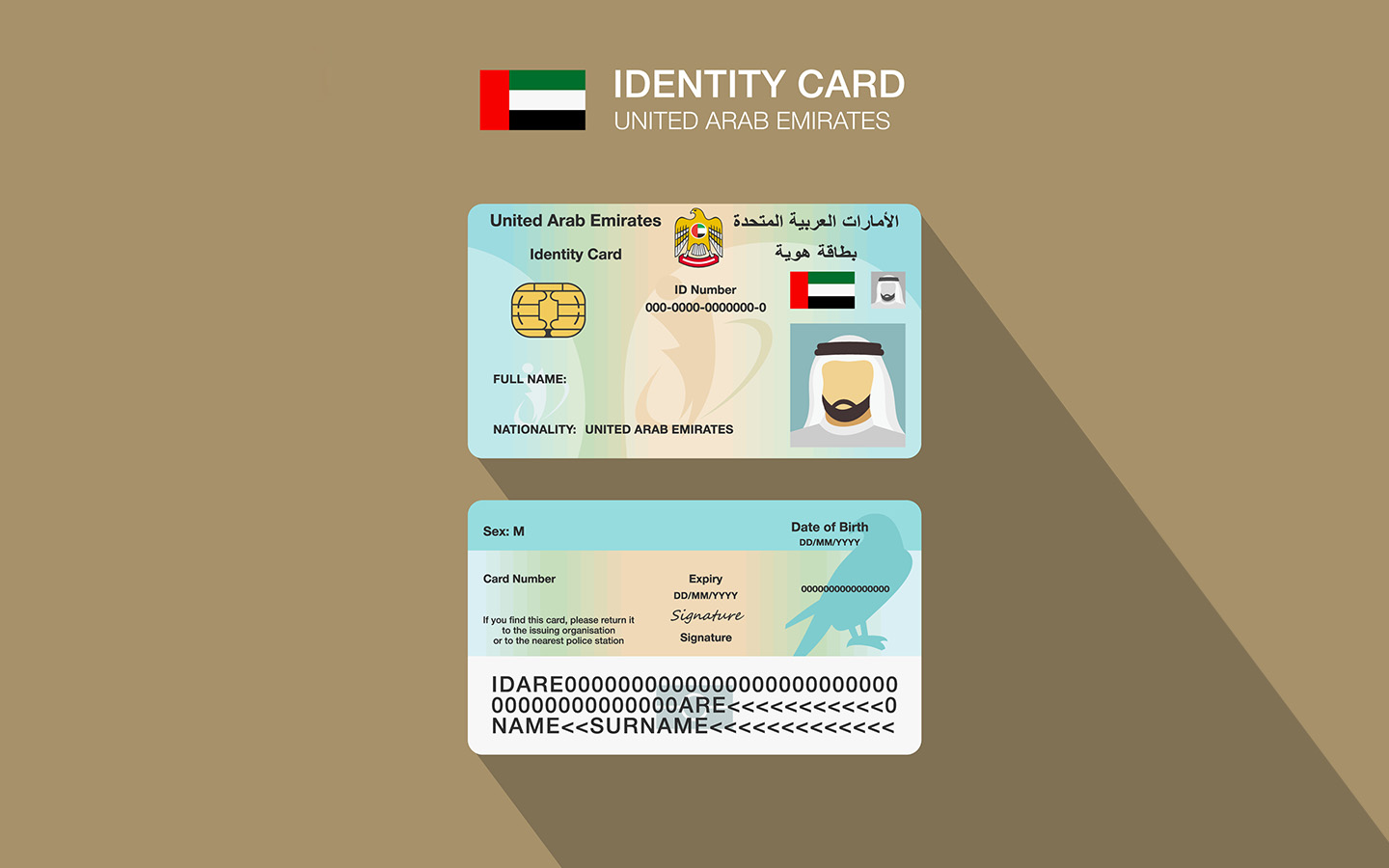 Emirates ID is compulsory to apply for the certificate