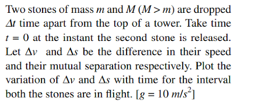 Projectile motion