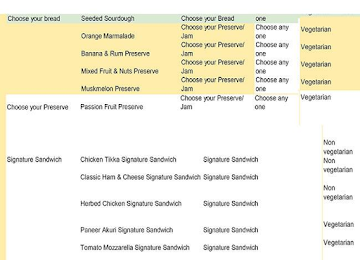 Pablo's Sandwiches menu 