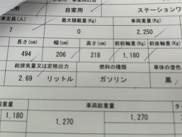 ランドクルーザープラドの構造変更に関するカスタム事例の投稿画像1枚目
