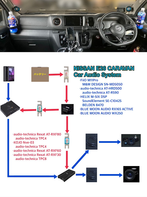 NV350キャラバンのCarAudioMeeting in Kurumayama・任意課題曲・私はアニソン・7月23日はキャラバンオフ会・関東都筑會定例会は今日に関するカスタム事例の投稿画像1枚目