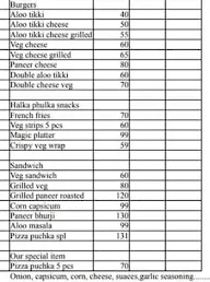 Pucchizza menu 1