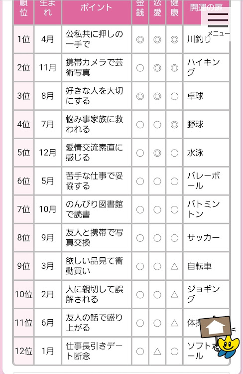 の投稿画像13枚目