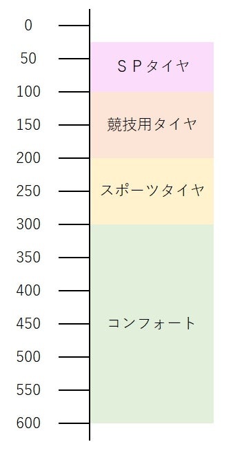 の投稿画像3枚目