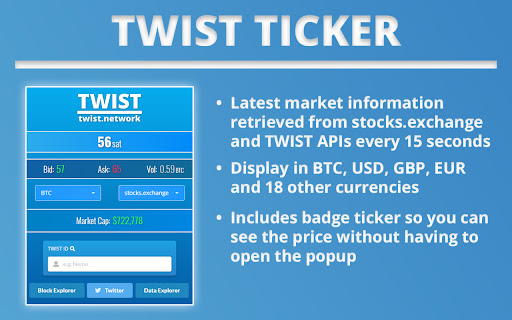 TWIST Ticker