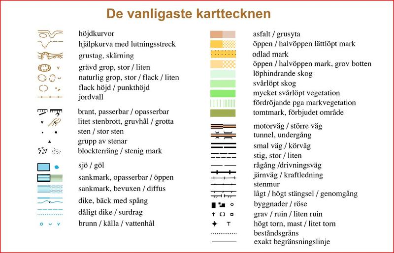 Orienteringsdag den 1 okt. - Klass 1-9