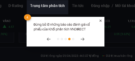 ứng dụng theo dõi thị trường chứng khoán