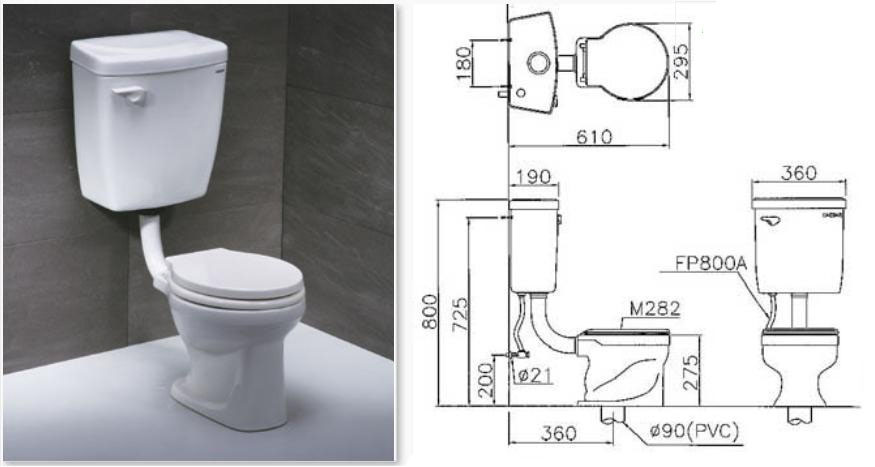 Cách đặt bồn cầu chuẩn