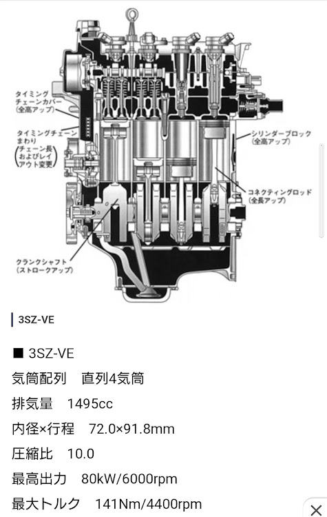 の投稿画像2枚目