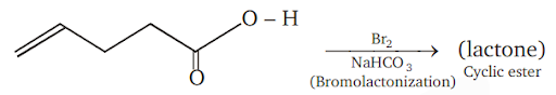 Chemical reactions of alkenes