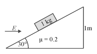 Electric field