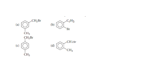 Chemical Reactions of Aromatic Hydrocarbons