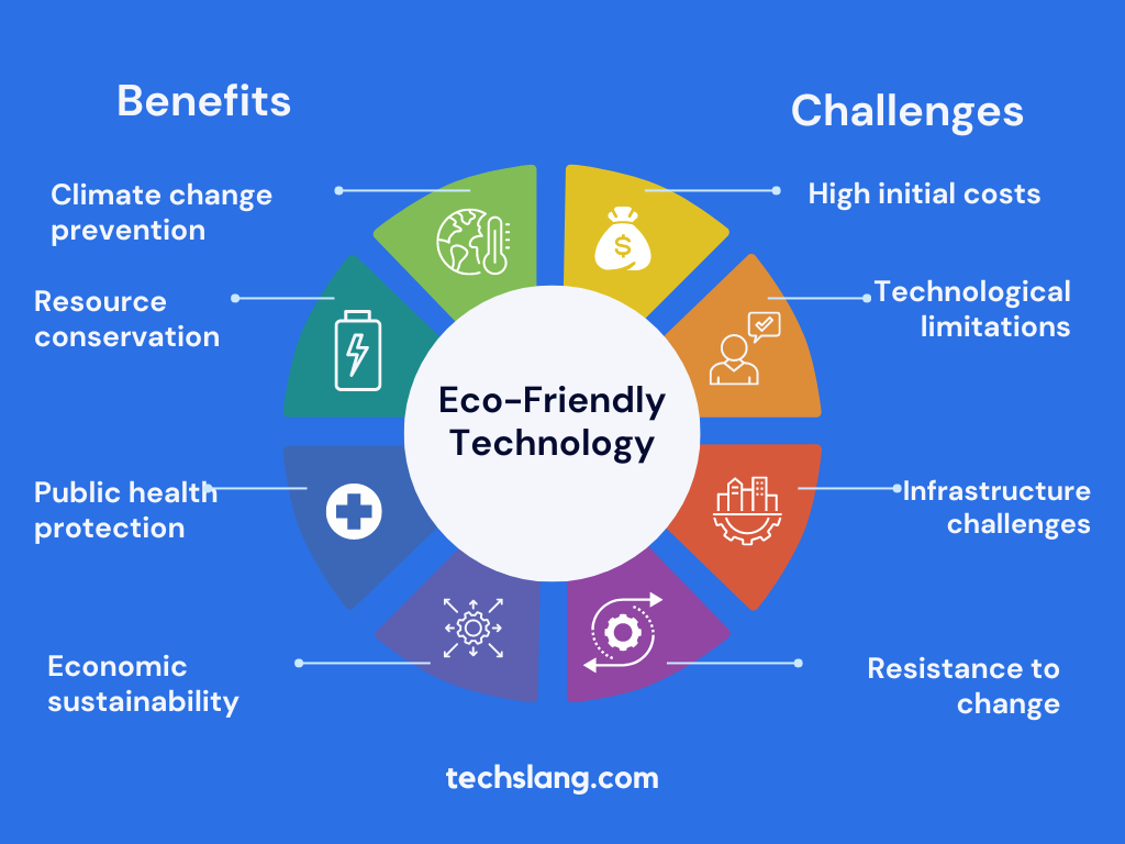 Benefits and challenges of eco-friendly technology