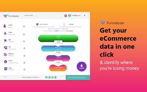 Funnelyzer - 輕鬆分析您的電商數據