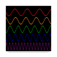 DTMF Tone Generator and Decoder