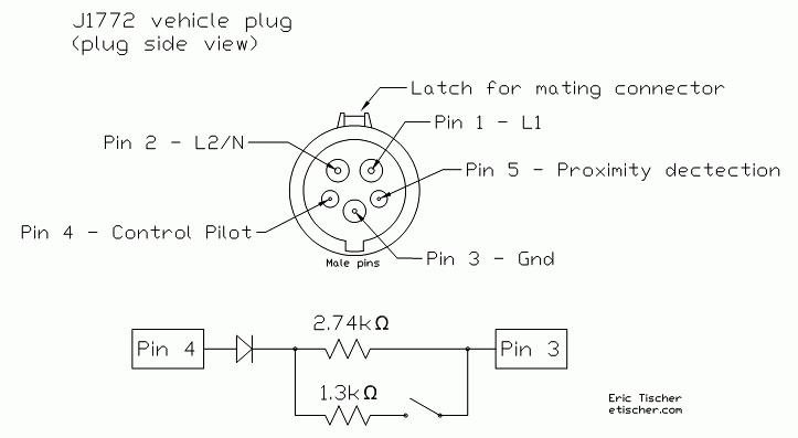 240v Outlet Wiring Standard Color Code For L1 L2 Pins X Y Mike