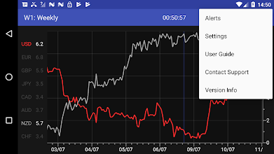 forex trading australien zeitzone