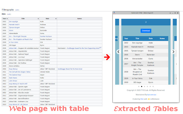 Mr. Table (by TYO lab) chrome extension