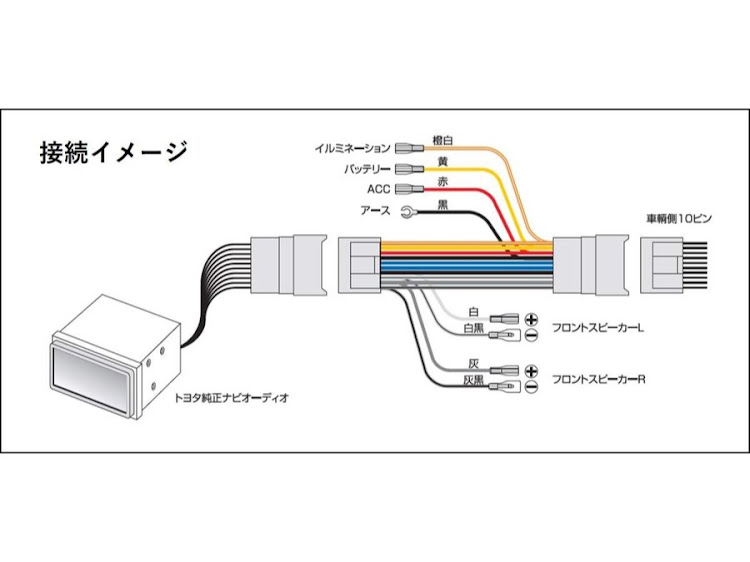 の投稿画像1枚目