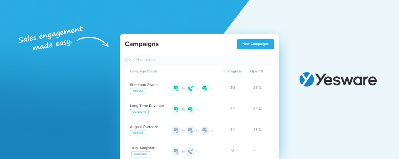 Yesware Sales Engagement Preview image 2