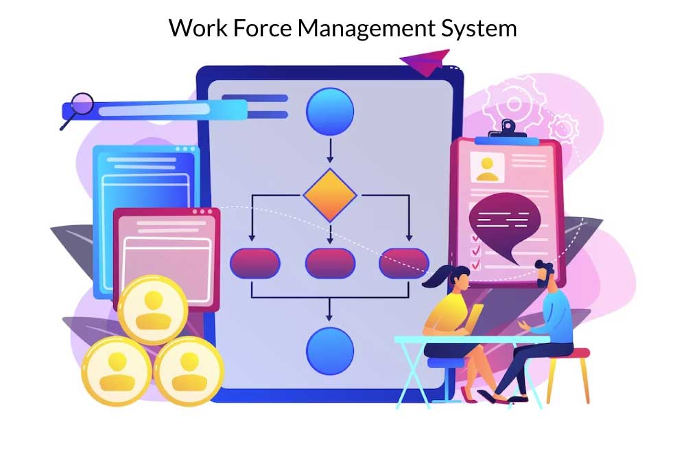 work-force-management-system