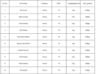 Organiac menu 1