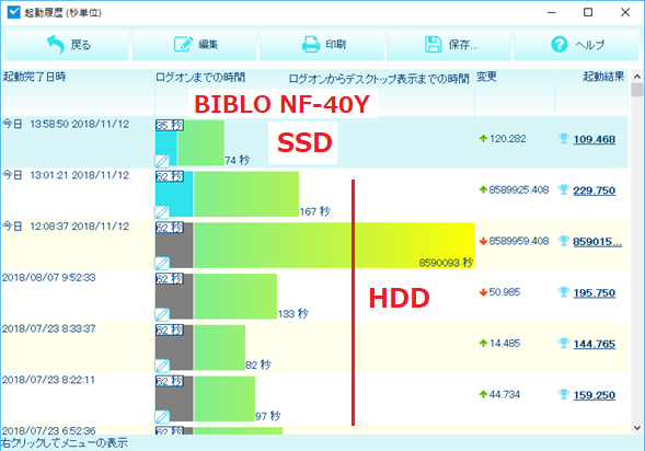 BIBLO NF-40Y