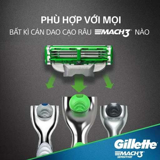 Vỉ 2 lưỡi thay thế Gillette Mach 3 Sensitive