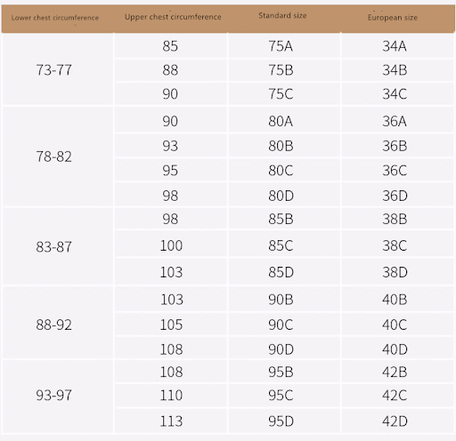 Title 1, Gather anti sagging breast-feeding bra. Provide...