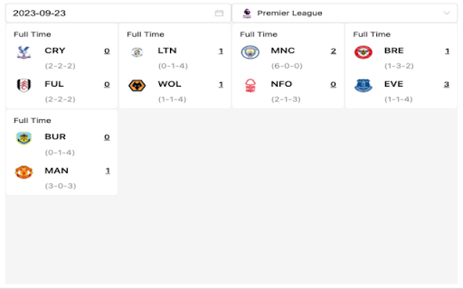 European Football Leagues Score