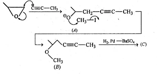 Solution Image