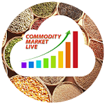 Cover Image of Download Commodity Market Live 2.0 APK