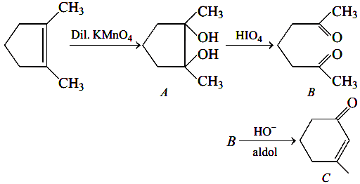 Solution Image