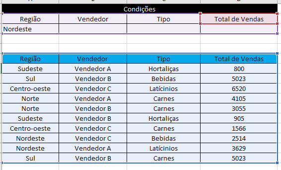 Funções Excel =BDSOMA()