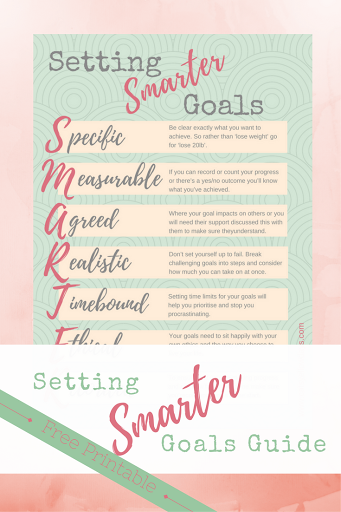 Download your free printable guide to setting smarter goals