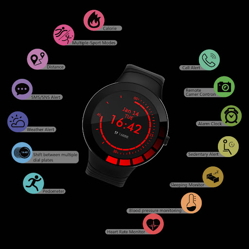Title 6, E3 Full Touch smart bracelet for complete healt...