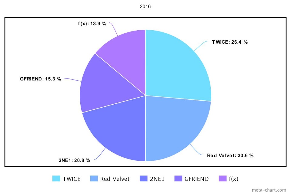 meta-grafik - 2021-03-13T121713.063