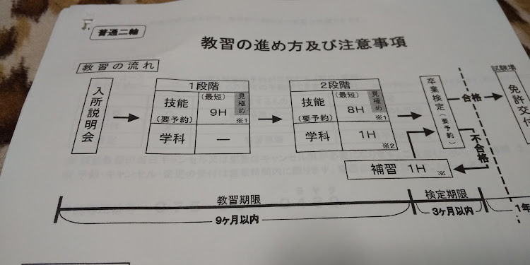 の投稿画像2枚目