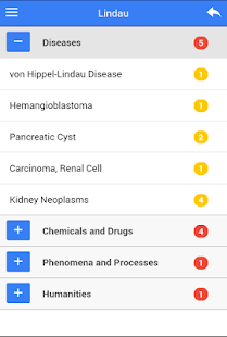 Medical Search and Dictionary(圖2)-速報App