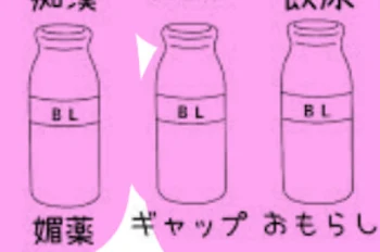 BL瓶