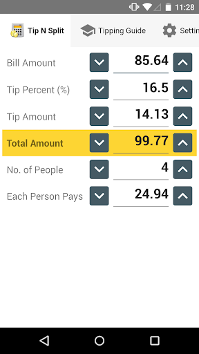 Tip N Split Pro